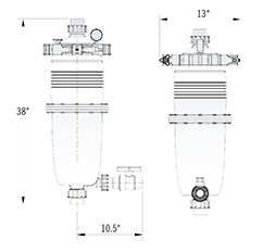 RK-MC-12 Ultra Dimensions